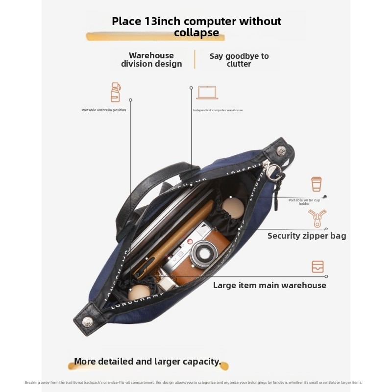 แผ่นรองจัดระเบียบกระเป๋าสำหรับ - Backpack Insert Organizer บทวิจารณ์และราคา